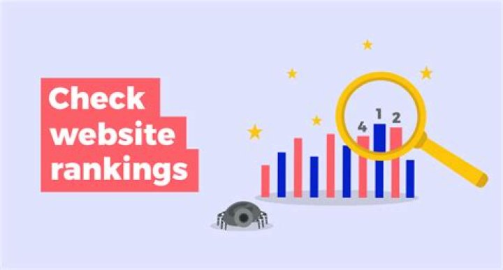 Unveiling The Secrets: How To Check Website Rankings On Google