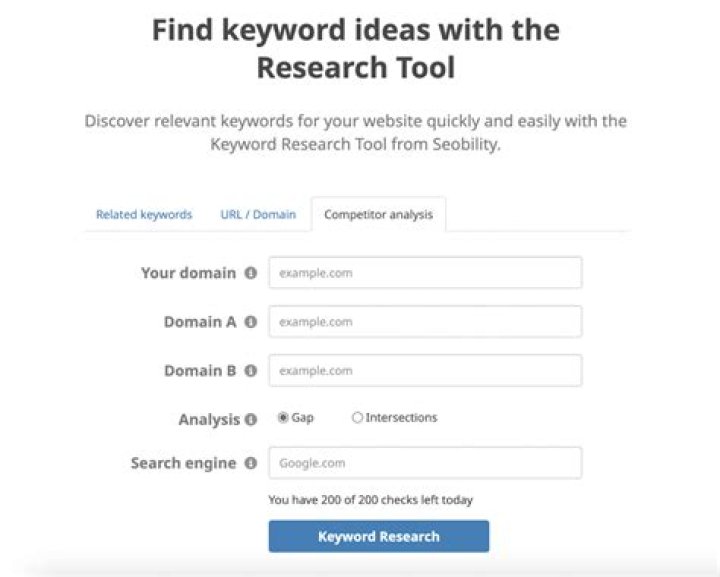 Unveiling The Secrets: How To Effectively Track Competitor Keywords