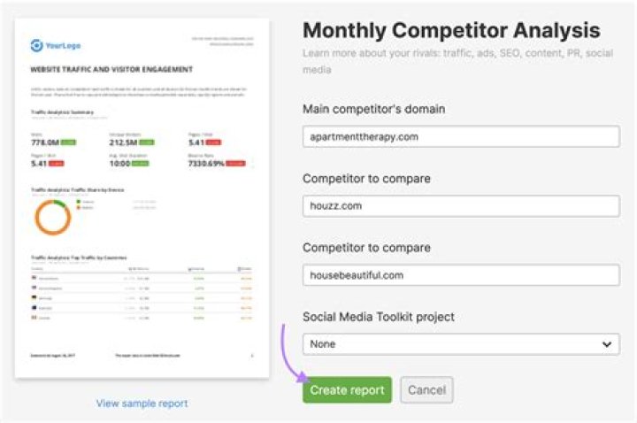 Unveiling The Secrets Of Competitor SEO Tracking