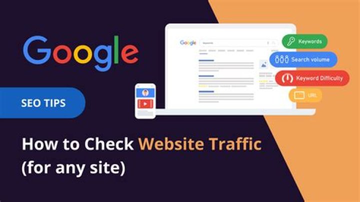 Unveiling The Secrets Of Your Online Presence: How To Check Website Position