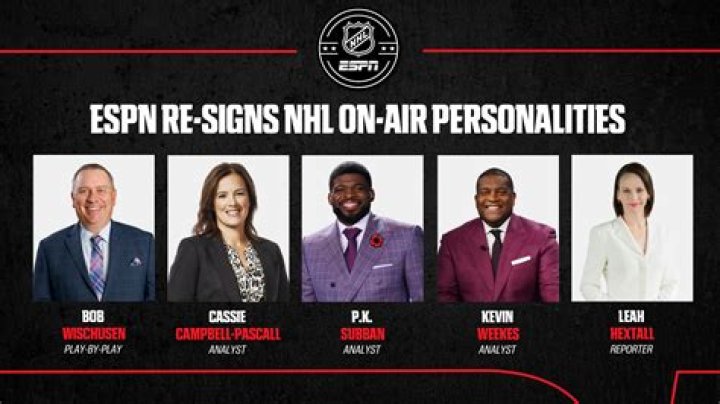 Unveiling The Voices: Who Are The ESPN Announcers Tonight?