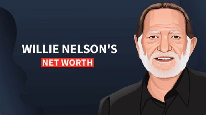 Unveiling The Wealth Of A Legend: How Much Is Willie Nelson Worth?