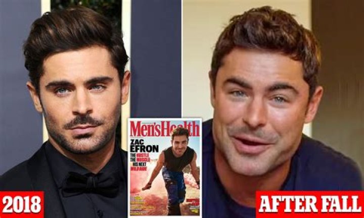 Zac Efron’s Journey In 2023: The Evolution Of A Star